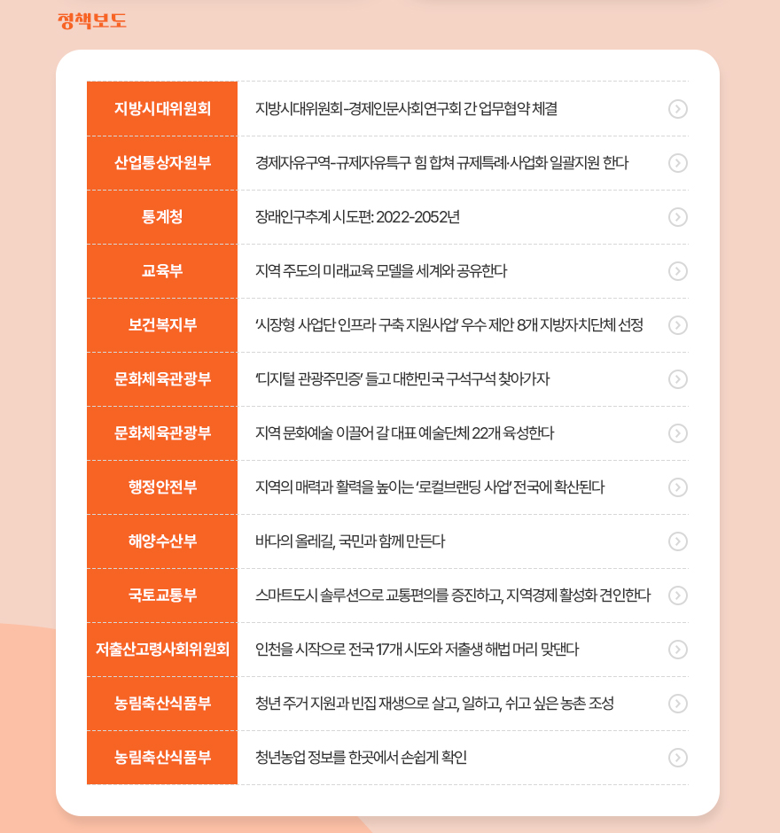 나비스 소식