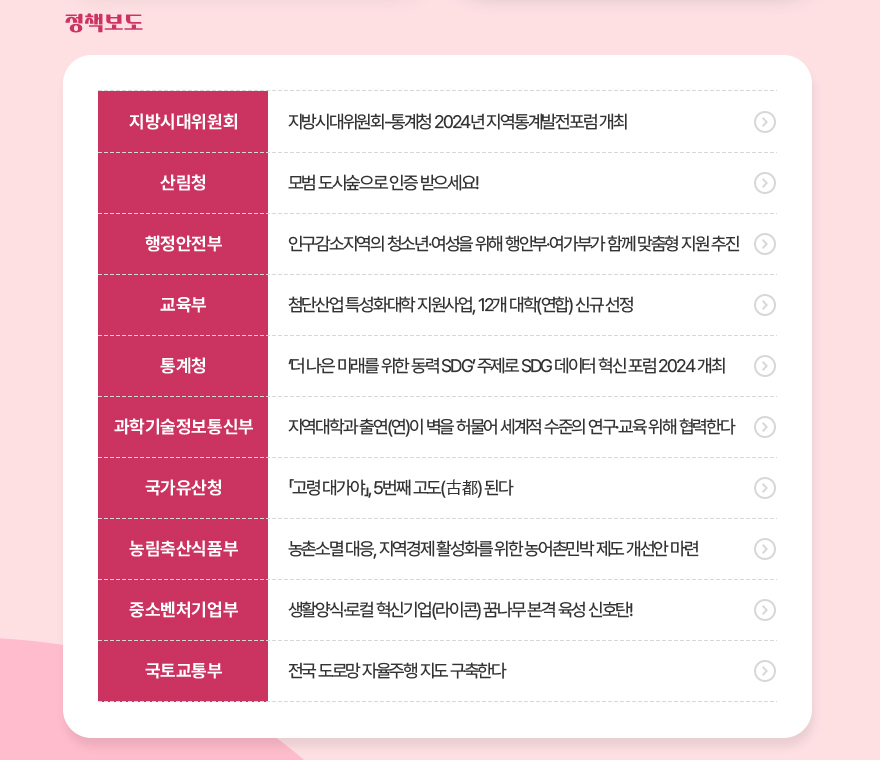 나비스 소식