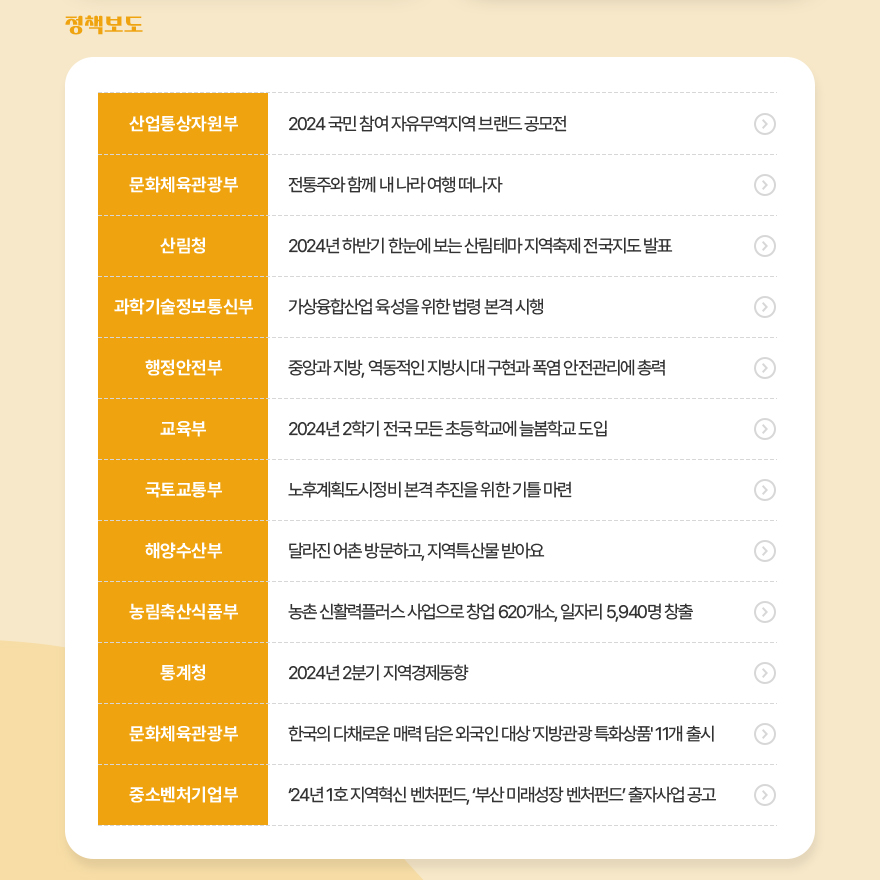 나비스 소식
