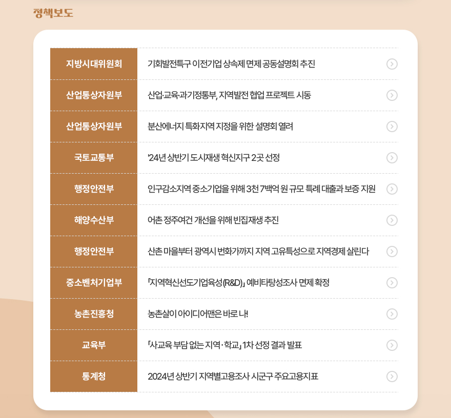나비스 소식