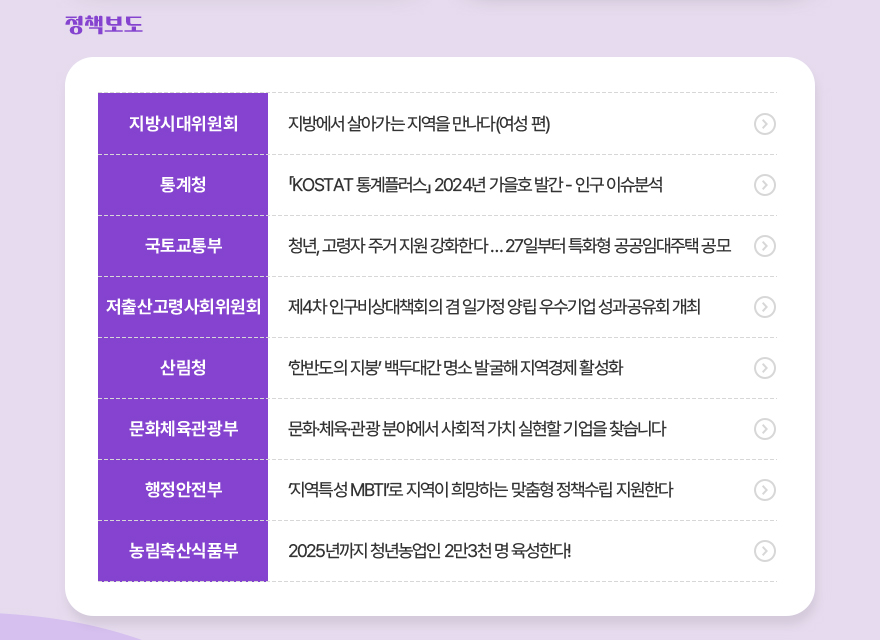 나비스 소식