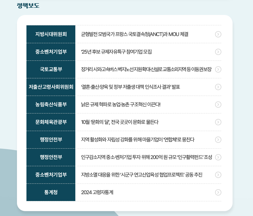나비스 소식