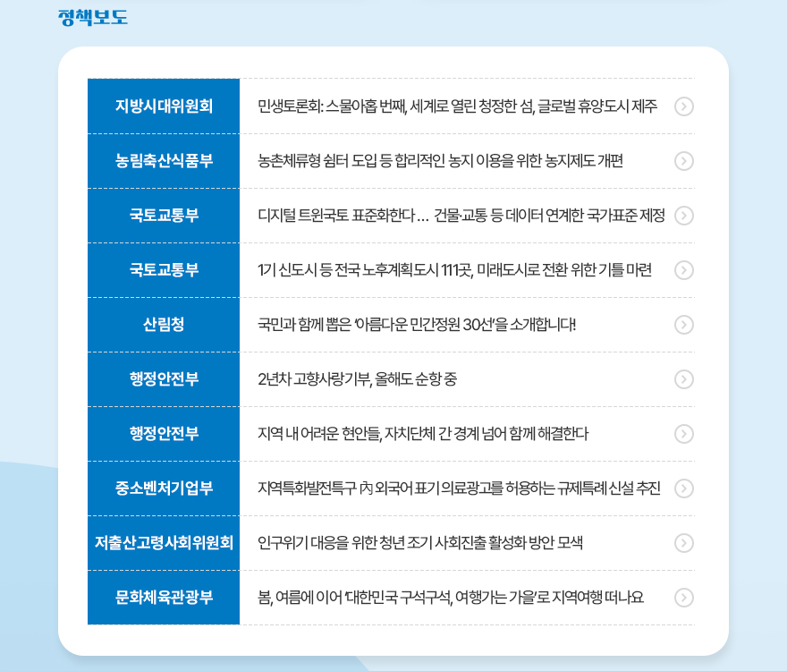 나비스 소식