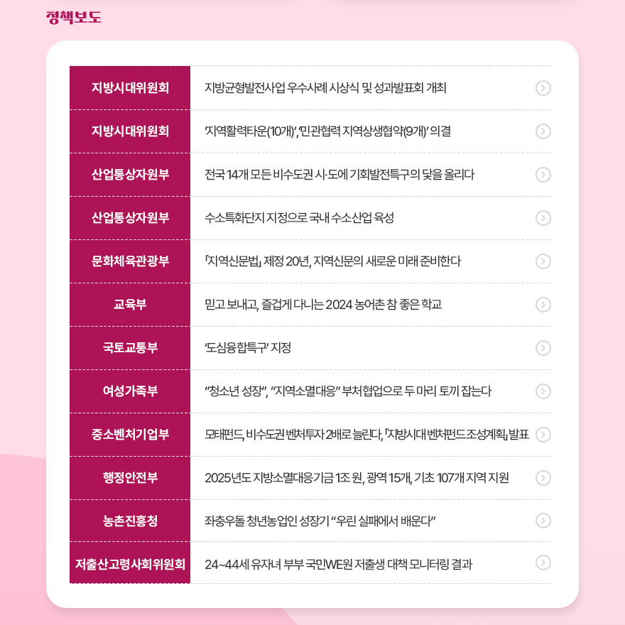 나비스 소식