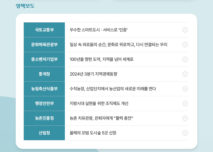 나비스 소식