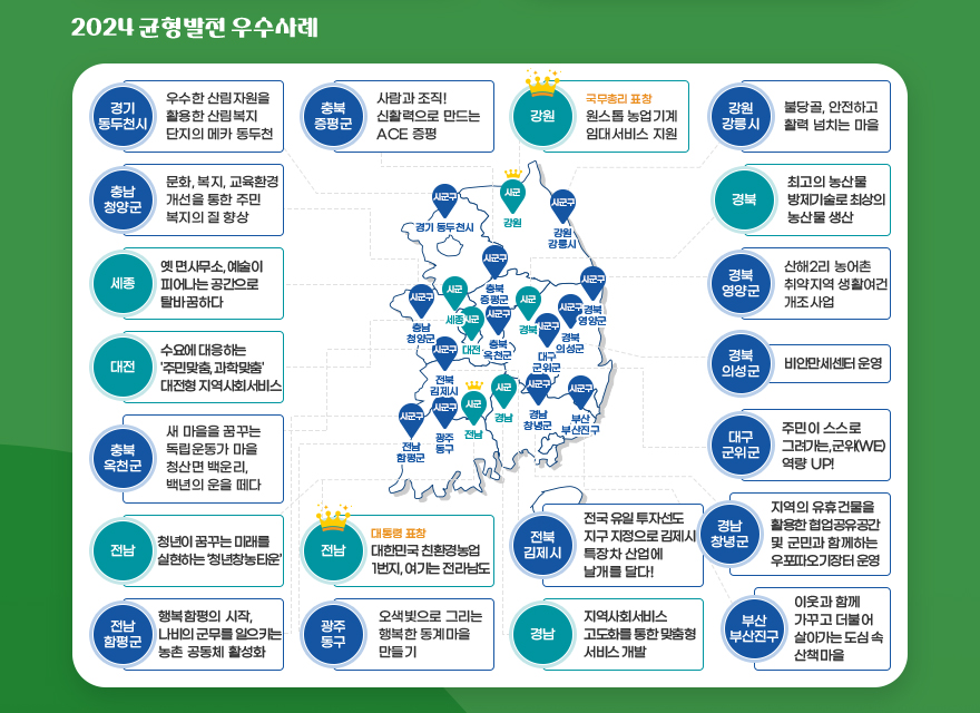 나비스 소식