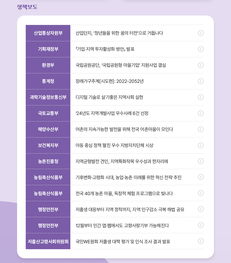 나비스 소식
