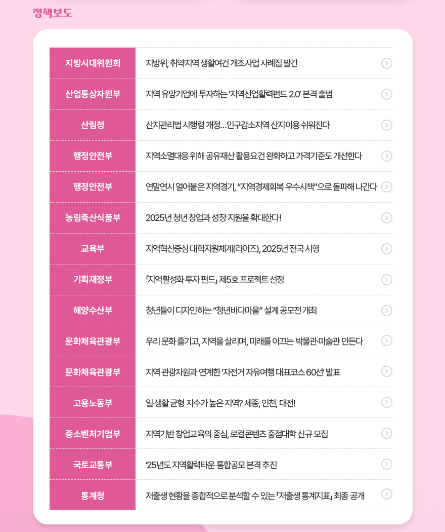 나비스 소식