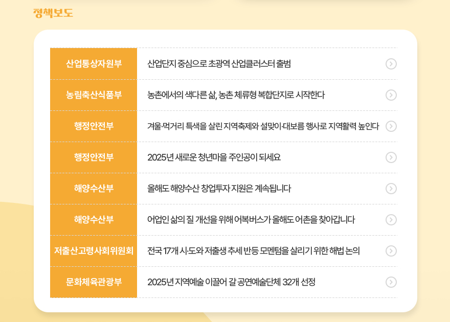 나비스 소식