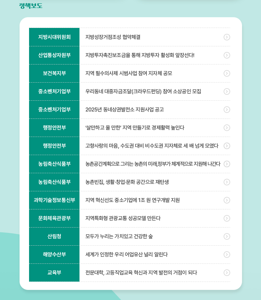나비스 소식