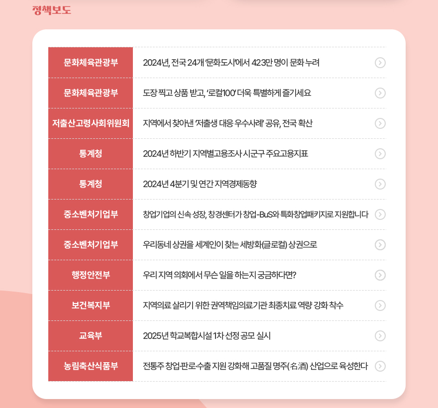 나비스 소식
