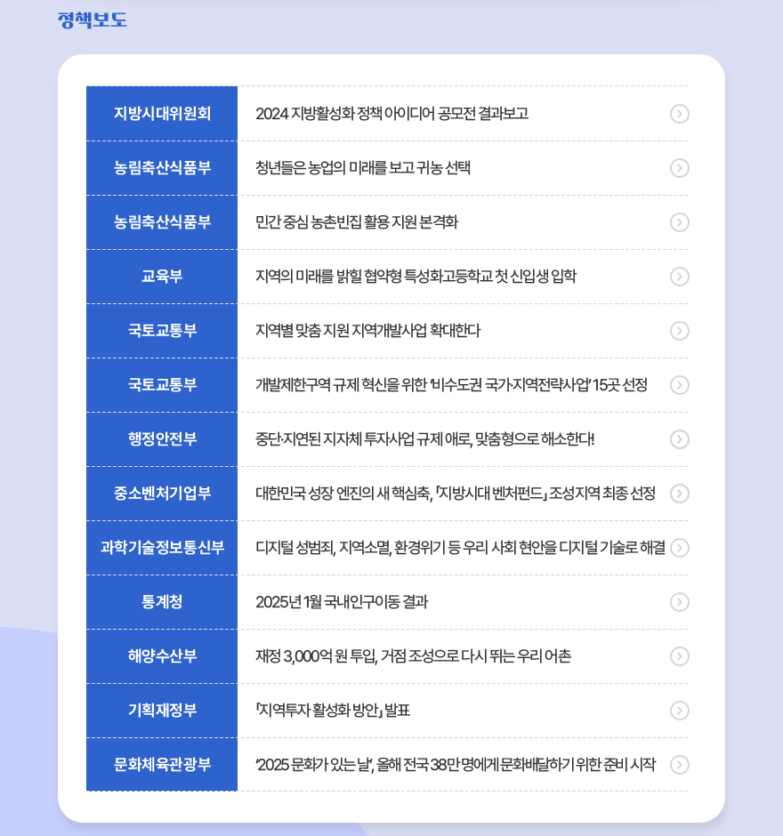 나비스 소식