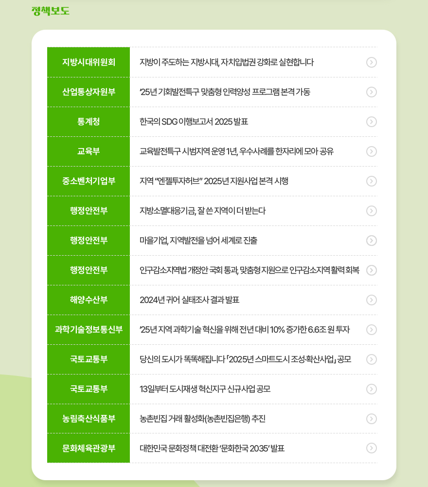 나비스 소식
