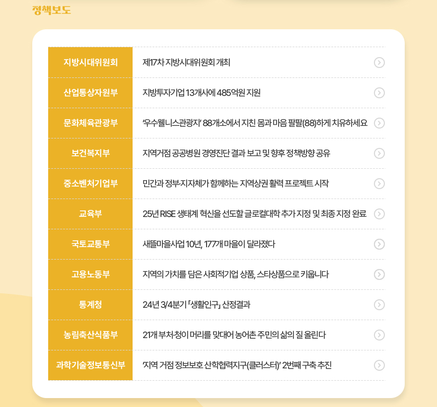 나비스 소식