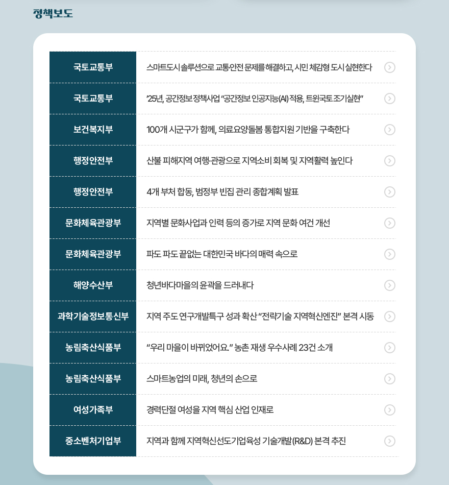 나비스 소식