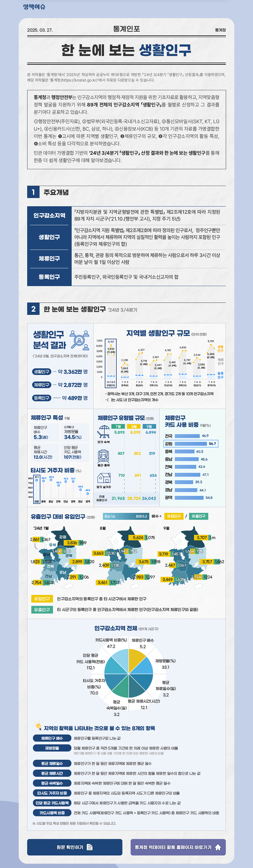 나비스 소식