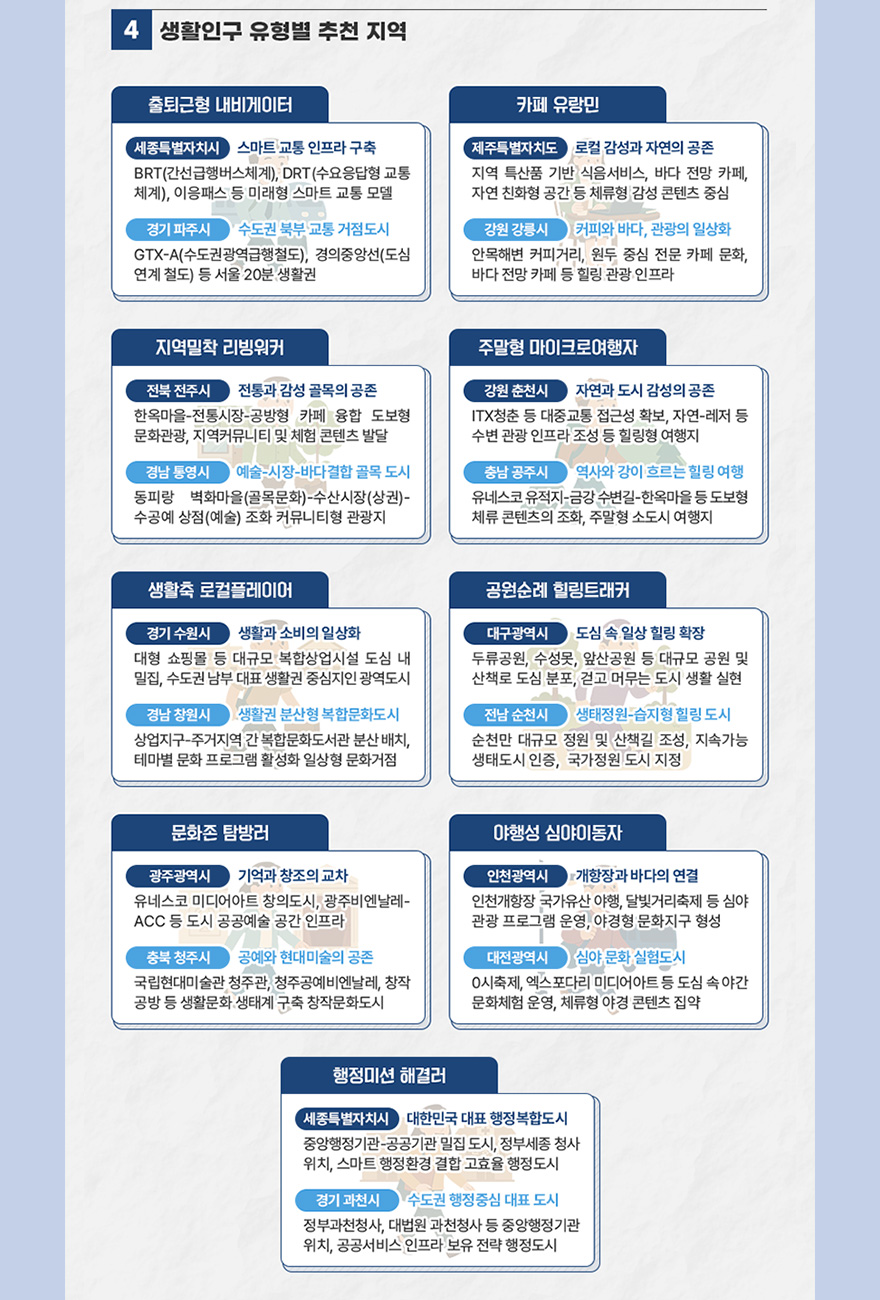 나비스 소식