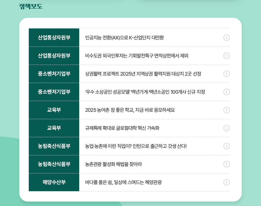 나비스 소식