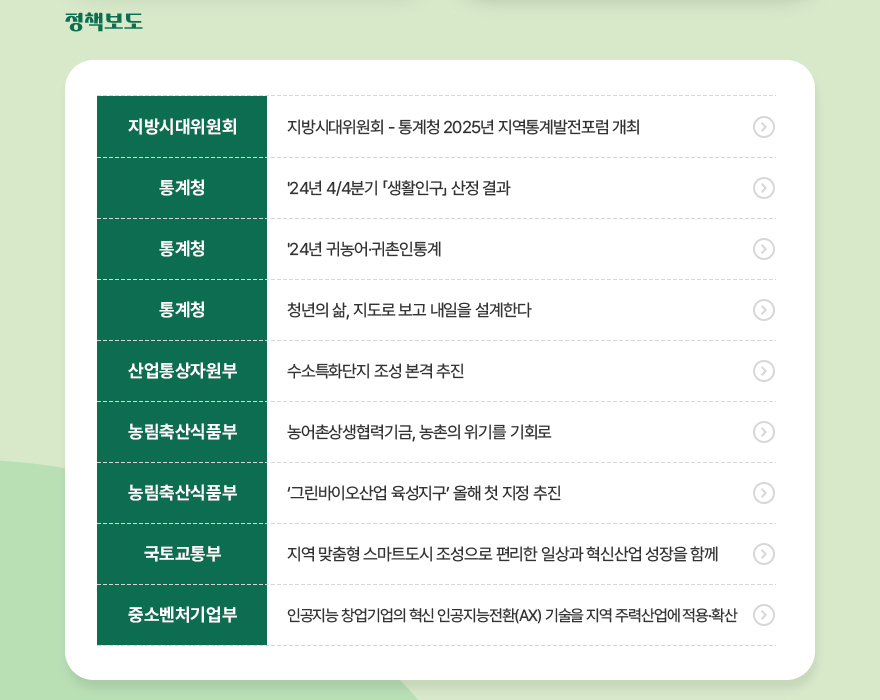 나비스 소식