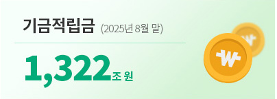 기금적립금(2025년 8월 말) 1,322조원