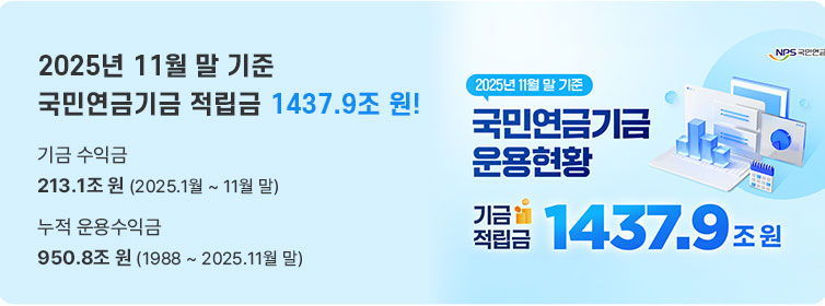 2025년 11월 말 기준 국민연금기금 적립금 1437.9조 원! 기금수익금 213.1조원 2025.1월~11월말 누적운용수익금 950.8조원 1988~2025.11월말 (2025년 11월말 기준 국민연금기금 운용현황 기금적립금 1437.9조원)