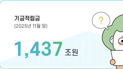 기금적립금(2025년 11월 말) 1,437조원