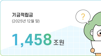 기금적립금(2025년 12월 말) 1,458조원