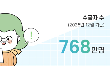 수급자 수(2025년 12월 기준) 768만명
