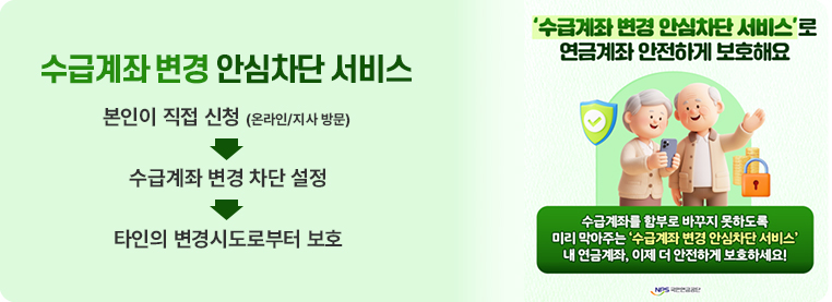 수급계좌 변경 안심차단 서비스 본인이 직접 신청 (온라인/지사 방문)  &darr; 수급계좌 변경 차단 설정 &darr; 타인의 변경시도로부터 보호 