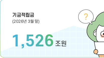 기금적립금(2026년 3월 말)1,526조원