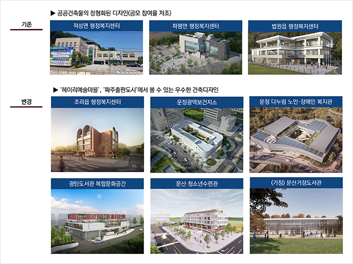공공건축 고도화 전·후 변화