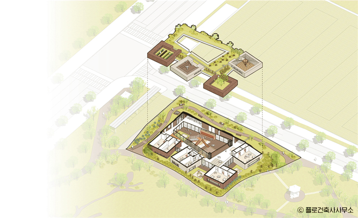 마루뜰어린이집 액소노다이어그램
