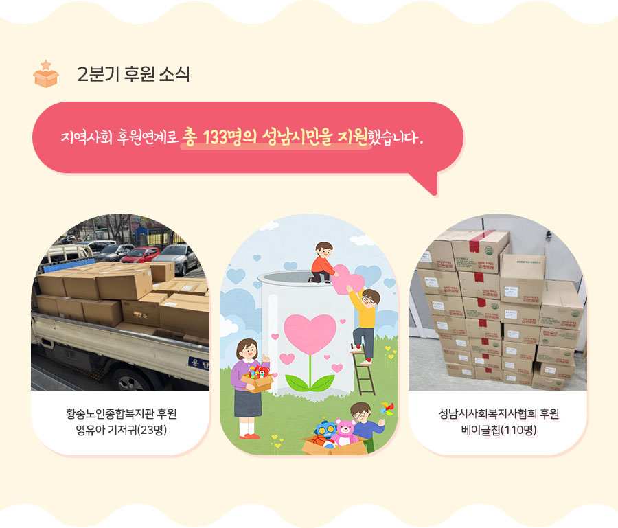 뉴스레터