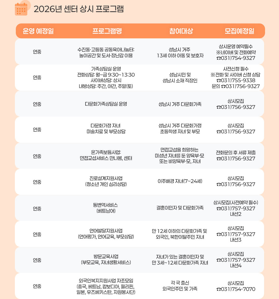 이미지에 대한 설명 작성