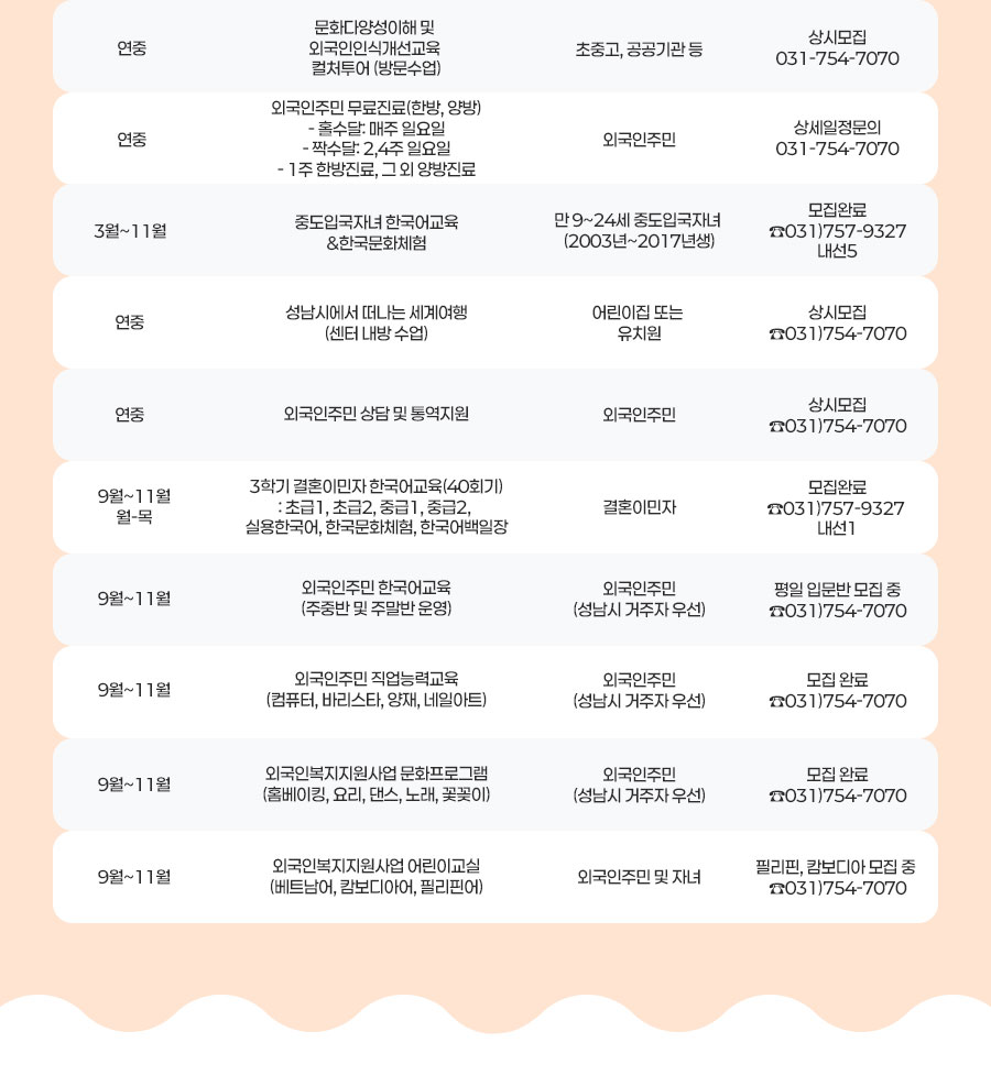 이미지에 대한 설명 작성
