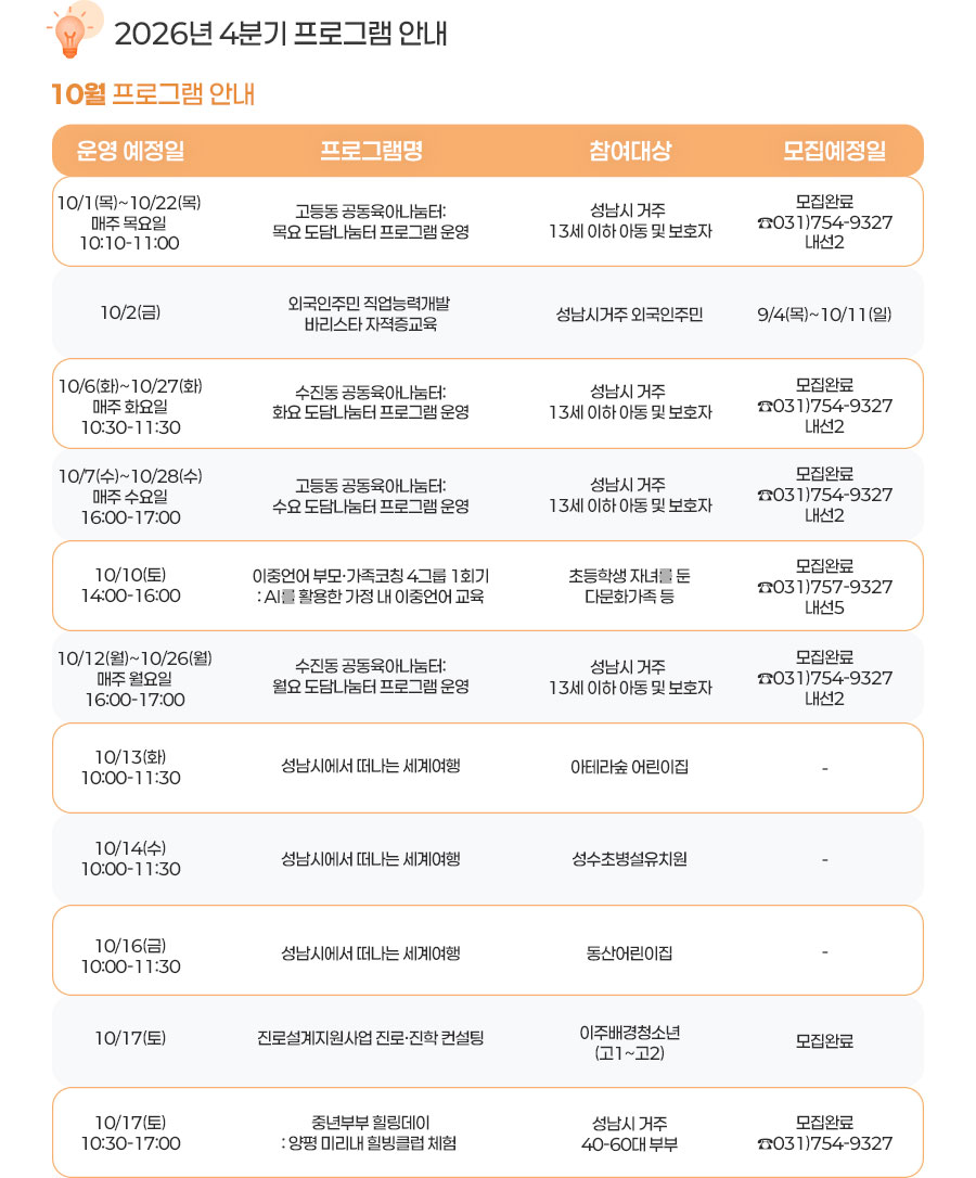 이미지에 대한 설명 작성
