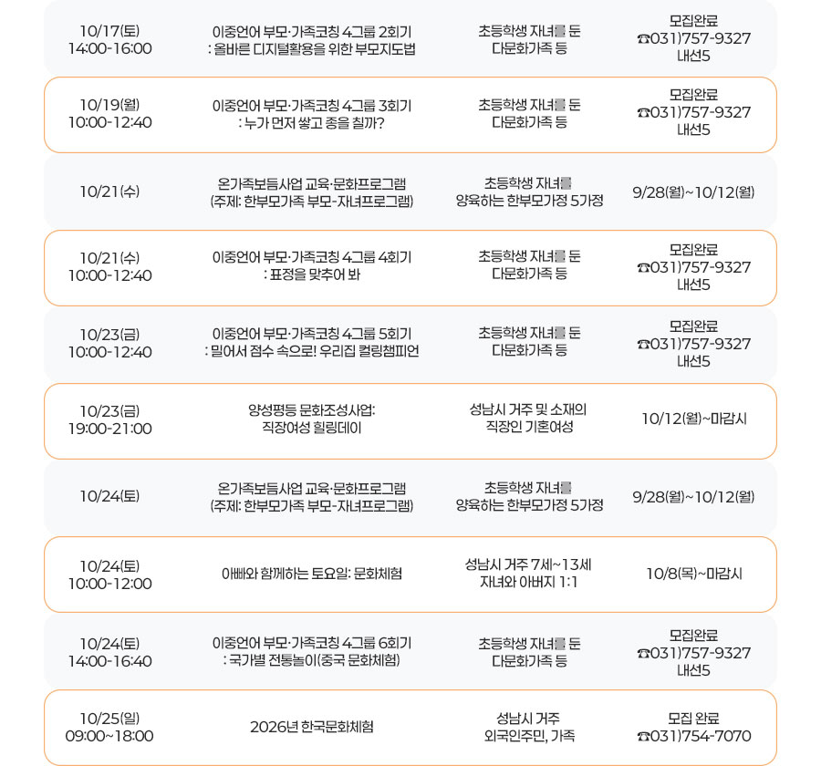이미지에 대한 설명 작성