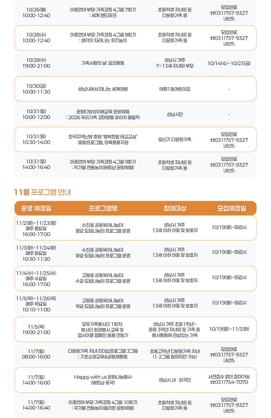 이미지에 대한 설명 작성