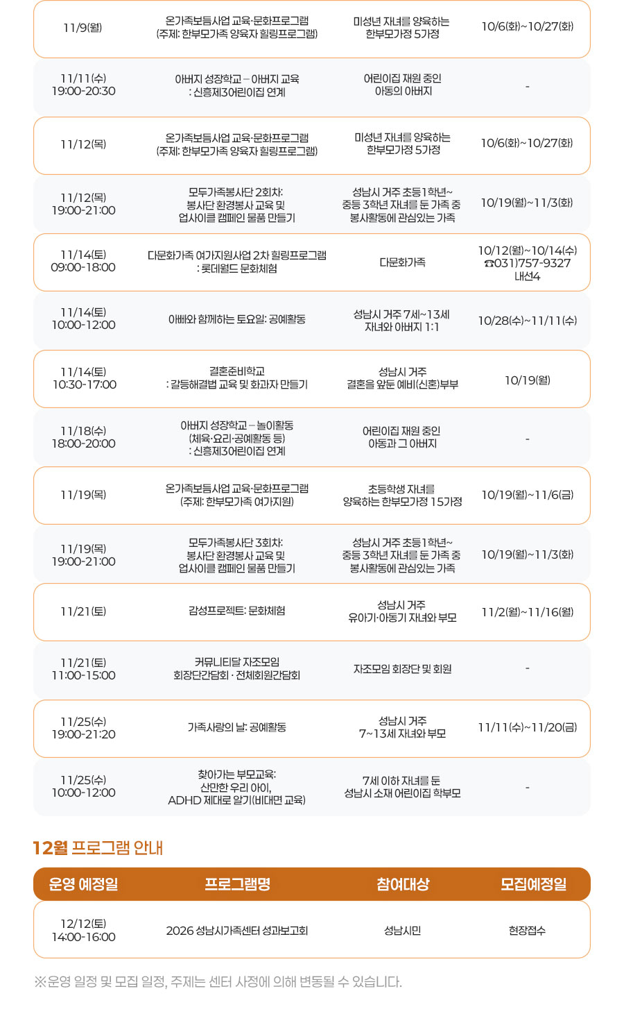 이미지에 대한 설명 작성
